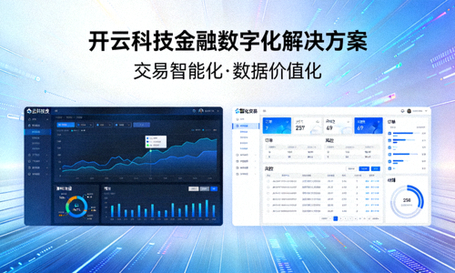 开云科技为金融行业提供的数字化交易与数据分析解决方案