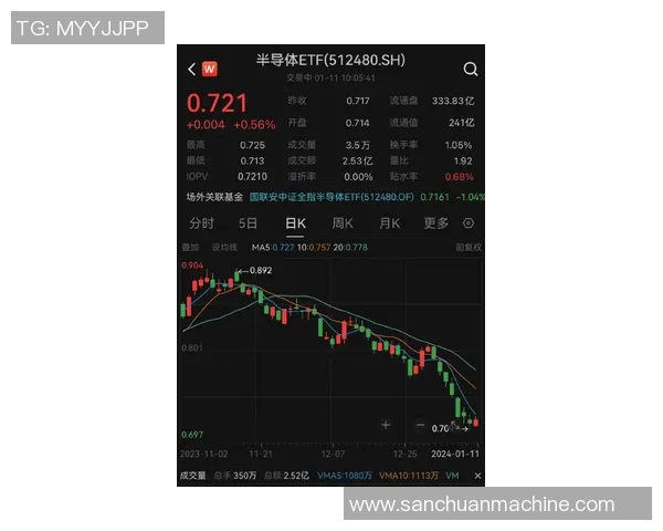 斯洛特红军精神触底反弹：企业韧性与创新的复燃之路